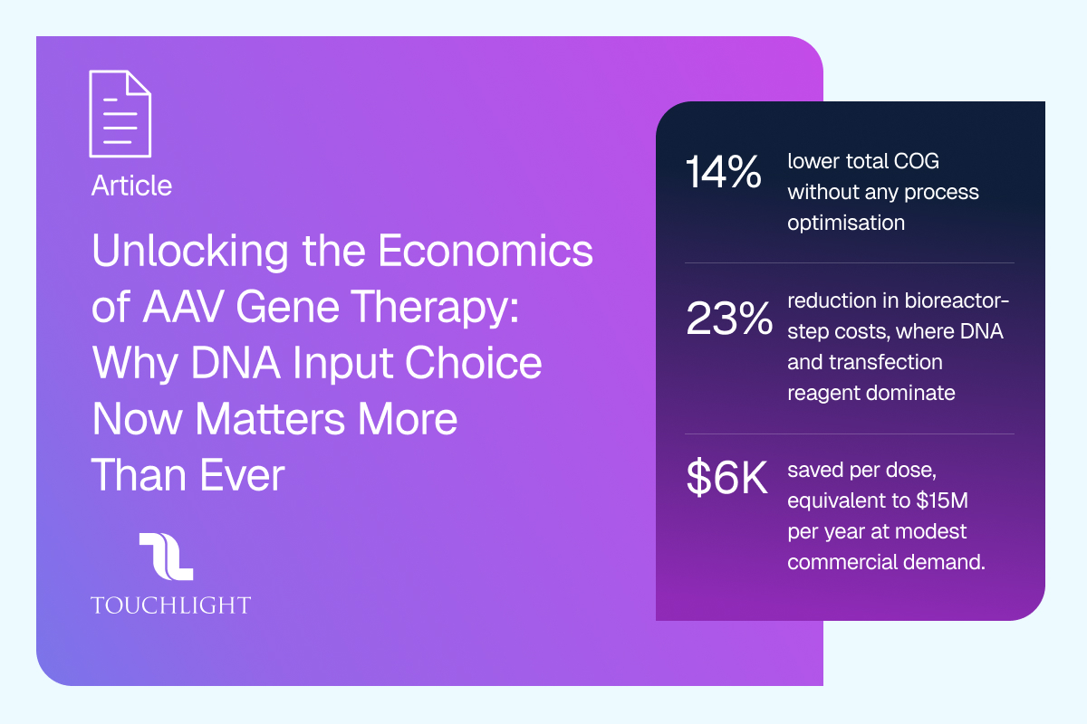 Unlocking the Economics of AAV Gene Therapy: Why DNA Input Choice Now Matters More Than Ever